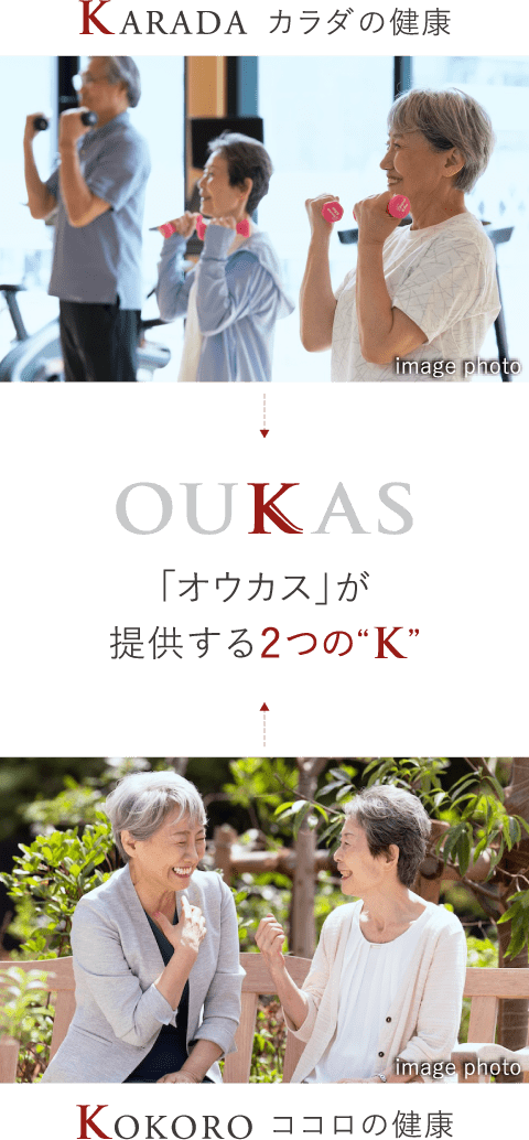 「オウカス」が提供する2つのK