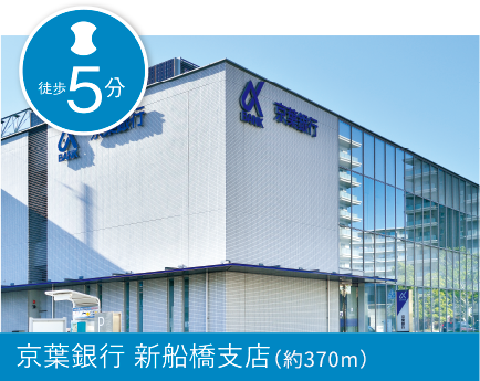 京葉銀行 新船橋支店（約350m）