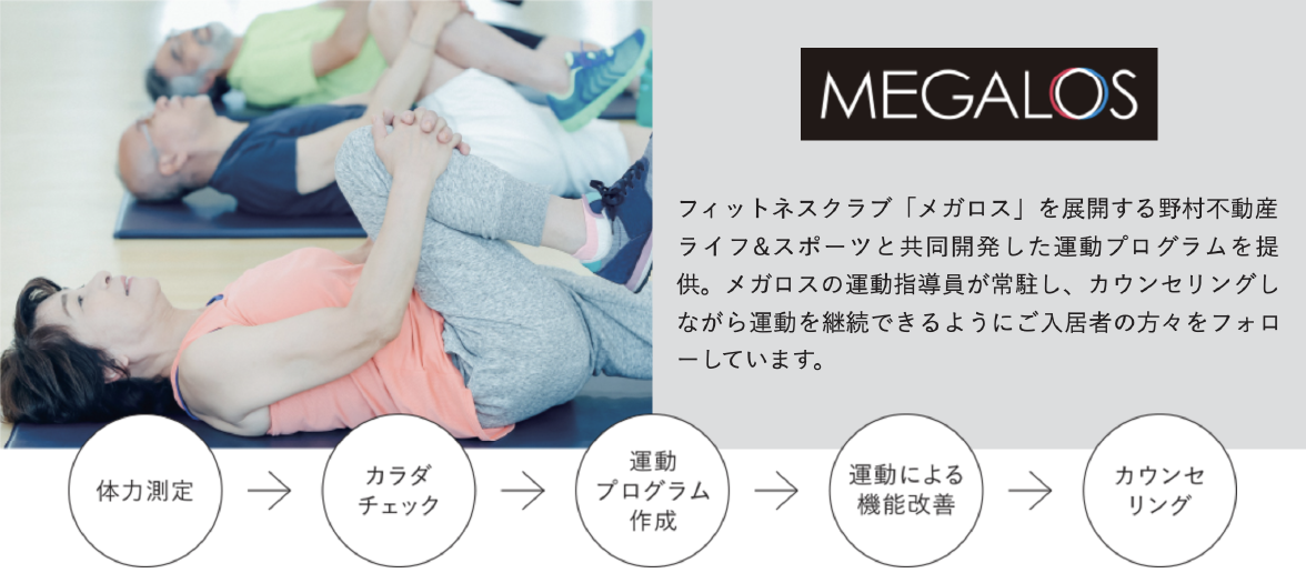フィットネスクラブ「メガロス」を展開する野村不動産ライフ＆スポーツと共同開発した運動プログラムを提供。