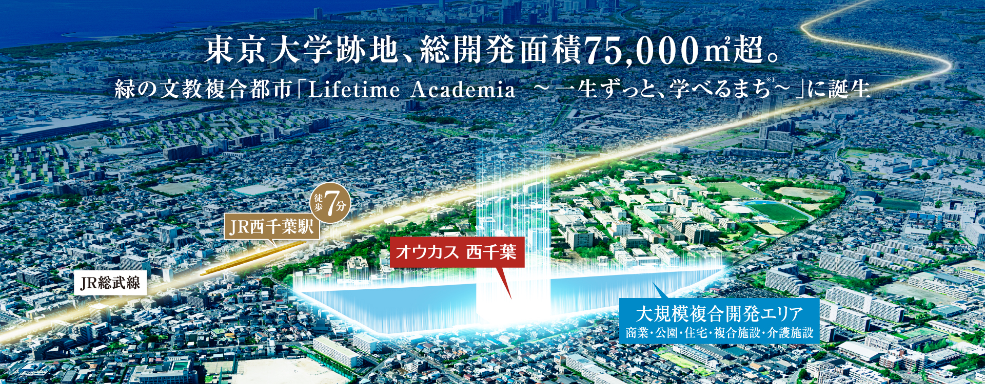 JR西千葉駅徒歩７分。東京大学跡地の大規模複合開発エリア。緑の文教複合都市「Lifetime Academia~一生ずっと、学べるまち」に誕生