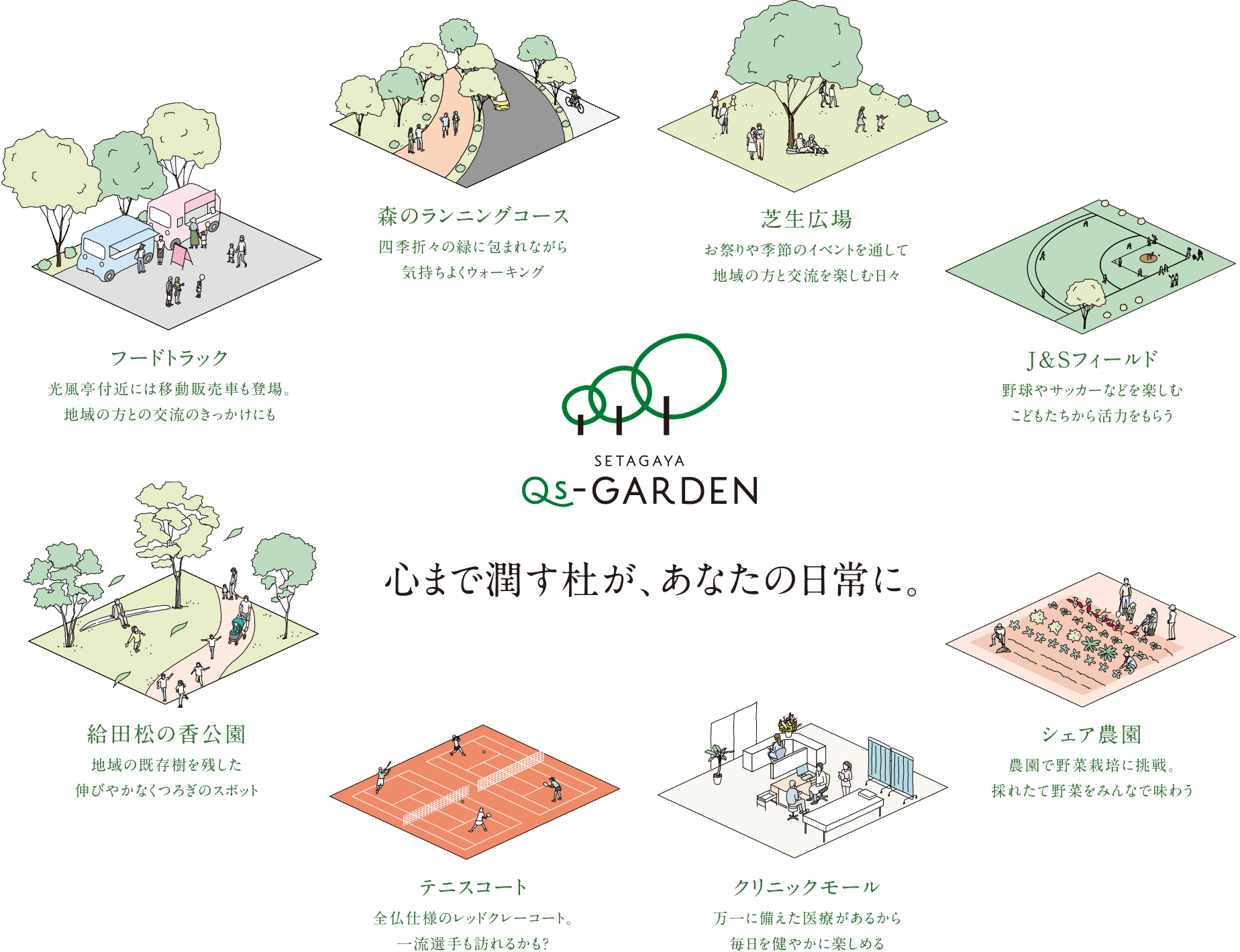 Qs Garden 野村不動産グループの健康増進型 賃貸シニアレジデンス オウカス 世田谷仙川 Qs Garden 野村不動産グループの健康増進型 賃貸シニアレジデンス オウカス 世田谷仙川